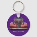 Recherche de automobile accessoires Véhicule