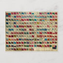Recherche de carte vintage du monde cartes postales Drapeau