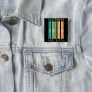 Recherche de nostalgie badges Nostalgique