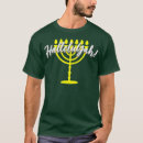 Recherche de torah vêtements Dieu