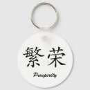 Recherche de prospérité porteclés Chinois