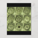 Recherche de alchimique cartes postales Symbole