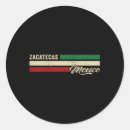 Recherche de sites historiques autocollants Patrimoine culturel