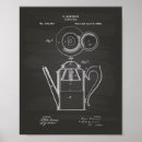 Recherche de pot de café posters Mur