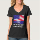 Recherche de cdc tshirts Centres
