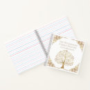 Recherche de arbre généalogique carnets Antique