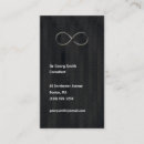 Recherche de étude cartes visite Laboratoire