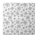 Recherche de atome carreaux Atomique