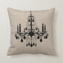 Recherche de lustre coussins Élégant