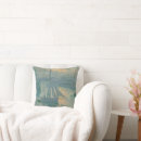Recherche de monet coussins France
