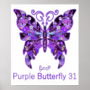 Recherche de butterfly posters Anniversaire