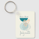 Recherche de gardien porteclés Réunion