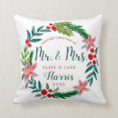 Recherche de nouveau coussins Mariés