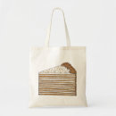 Recherche de cuisson accessoires Pâtissier