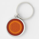 Recherche de fleur lotus porteclés Mandala