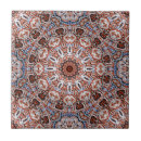 Recherche de mandala coloré carreaux Motif