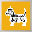 Recherche de silhouette de chien posters Noir