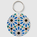 Recherche de mosaic porteclés Blue