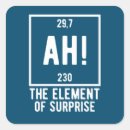 Recherche de de chimie autocollants Biologie