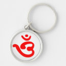 Recherche de om symbol porteclés Aum
