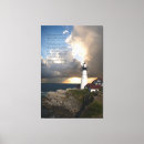 Recherche de phare impressions sur toile Vagues