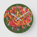Recherche de poivrons de piment horloges Piments
