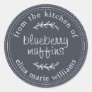 Recherche de cuir bleu autocollants Boulangerie