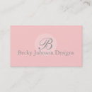 Recherche de concepteurs cartes visite Pour lui