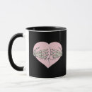 Recherche de butt tasses Coeur