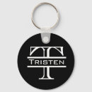 Recherche de monogramme porteclés Masculin