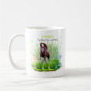 Recherche de la terre de planète tasses Éco