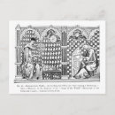 Recherche de bureaux de poste cartes postales Français