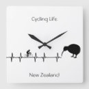 Recherche de la nouvelle zélande horloges Australie