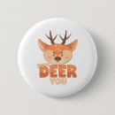 Recherche de christmas buttons Funny