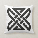 Recherche de celtiques de coussins Irish