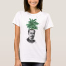 Recherche de plante vêtements Fleurs