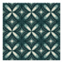 Recherche de motif vintage posters Vert