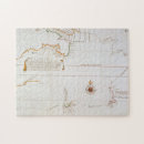 Recherche de boussole puzzles Rétro