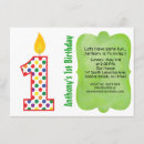 Recherche de points de poka invitations Pois