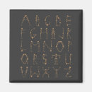 Recherche de z magnets Abc