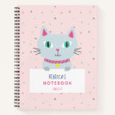 Recherche de de chat carnets Pour elle