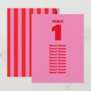 Recherche de décalque cartes postales Moderne