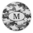 Recherche de fantaisie boutons et poignées de porte Pour tous