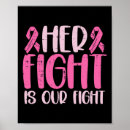 Recherche de breast cancer awareness posters Fight