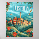 Recherche de vignoble posters Collines