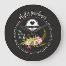 Recherche de toxique art Pour elle