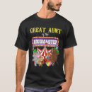 Recherche de cir tshirts Anniversaire