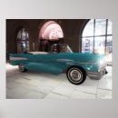 Recherche de 57 posters Voiture