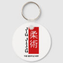 Recherche de jitsu porteclés Japonais
