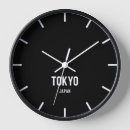 Recherche de fuseaux horaires horloges Tokyo